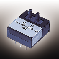 Dynamix 1444 Integrated Condition Monitoring System